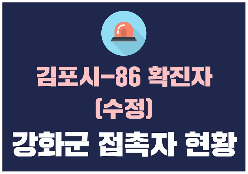 코로나19 김포시-86 확진자, 강화군 접촉자 현황(수정) 사진